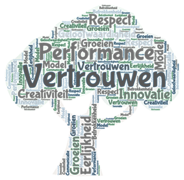 Boom van vertrouwen