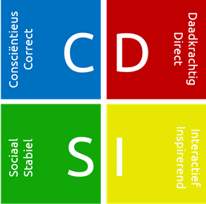 disc blokken